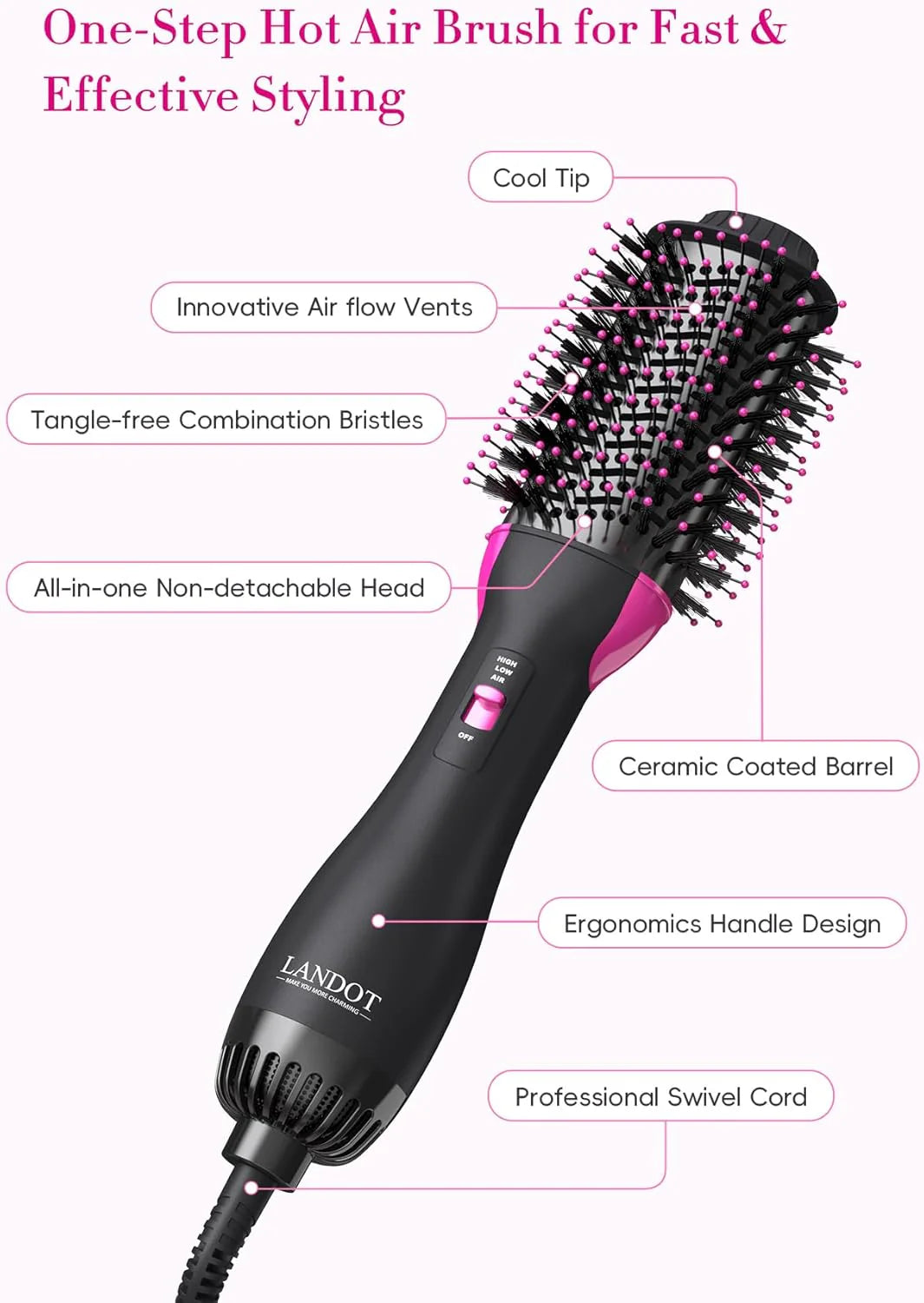 One-Step Hot Air Blow Hair Dryer Brush-2.4 Inch