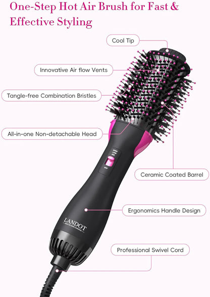 One-Step Hot Air Blow Hair Dryer Brush-2.4 Inch